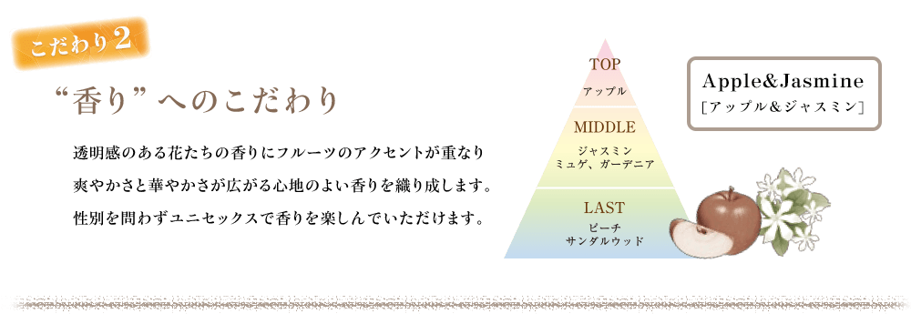 こだわり2　“香り”へのこだわり　透明感のある花たちの香りにフルーツのアクセントが重なり爽やかさと華やかさが広がる心地のよい香りを織り成します。性別を問わずユニセックスで香りを楽しんでいただけます。 